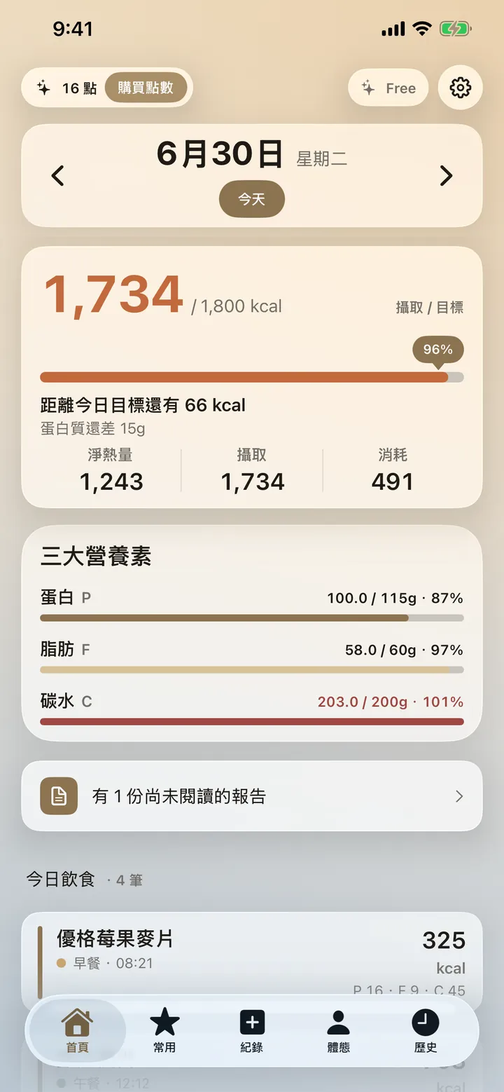 卡路里財首頁：今日熱量 1,734 / 1,800 kcal、三大營養素進度與今日飲食清單