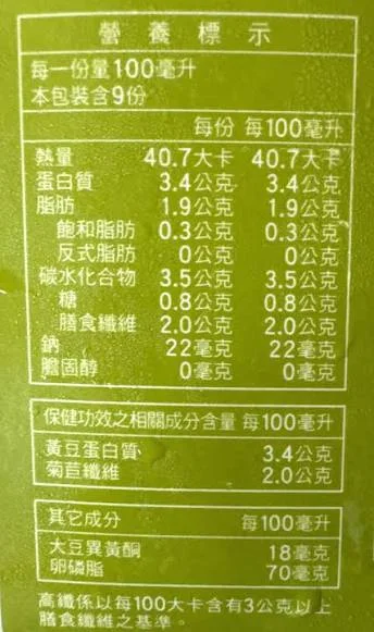 無糖豆漿的營養標示:每 100 毫升 40.7 大卡、蛋白質 3.4 公克、脂肪 1.9 公克、碳水化合物 3.5 公克